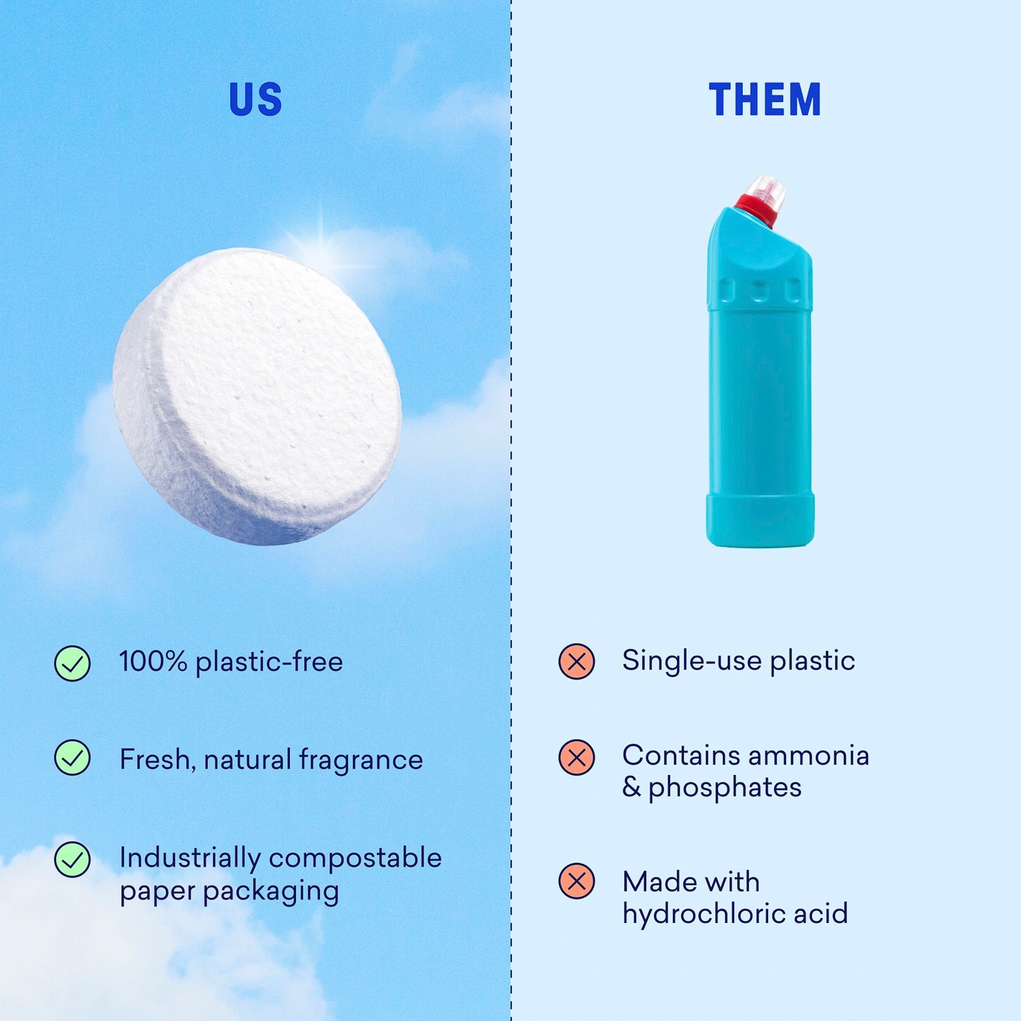 Toilet Bowl Cleaner Tablets Refills - Image 9