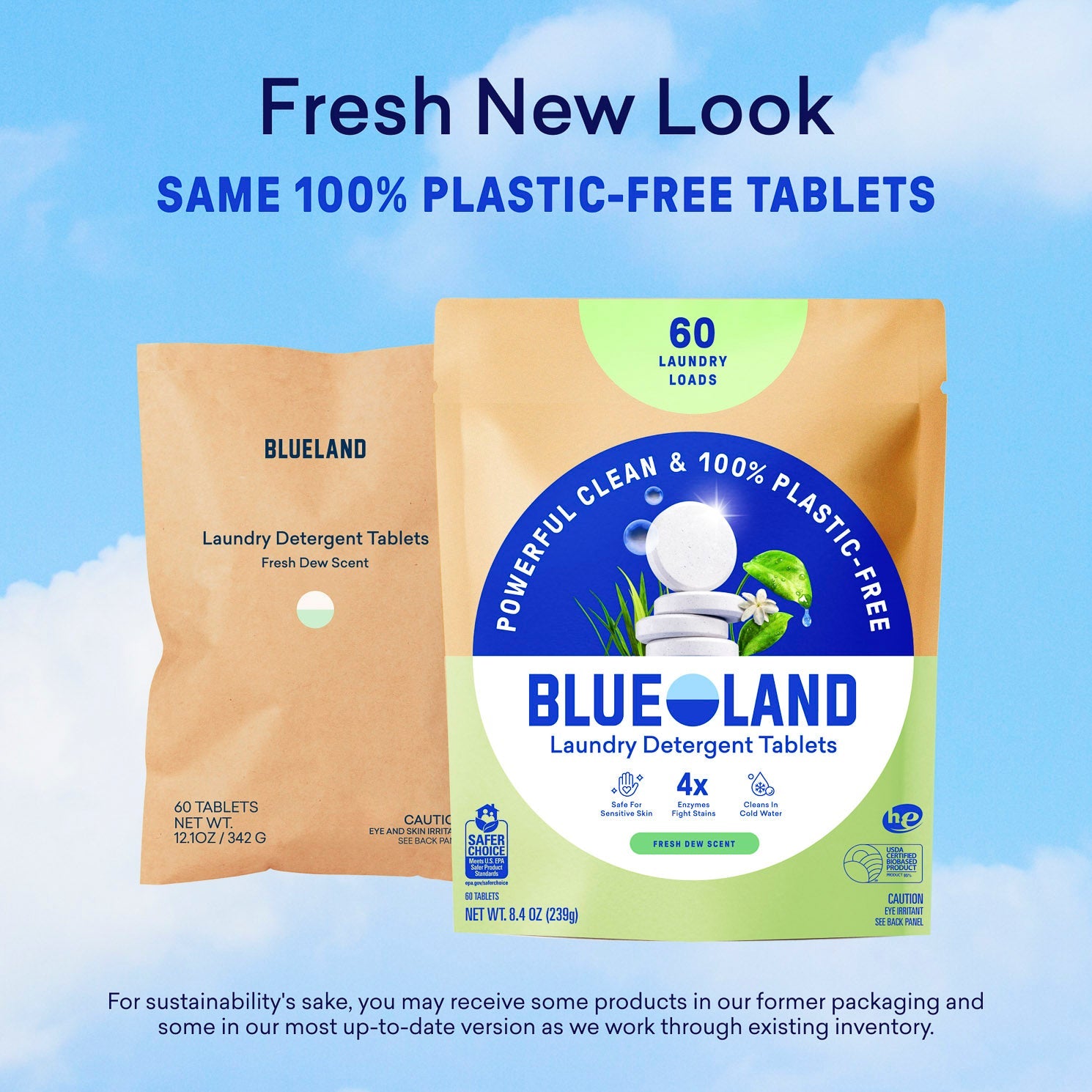 Laundry Detergent Starter Sets - Image 15
