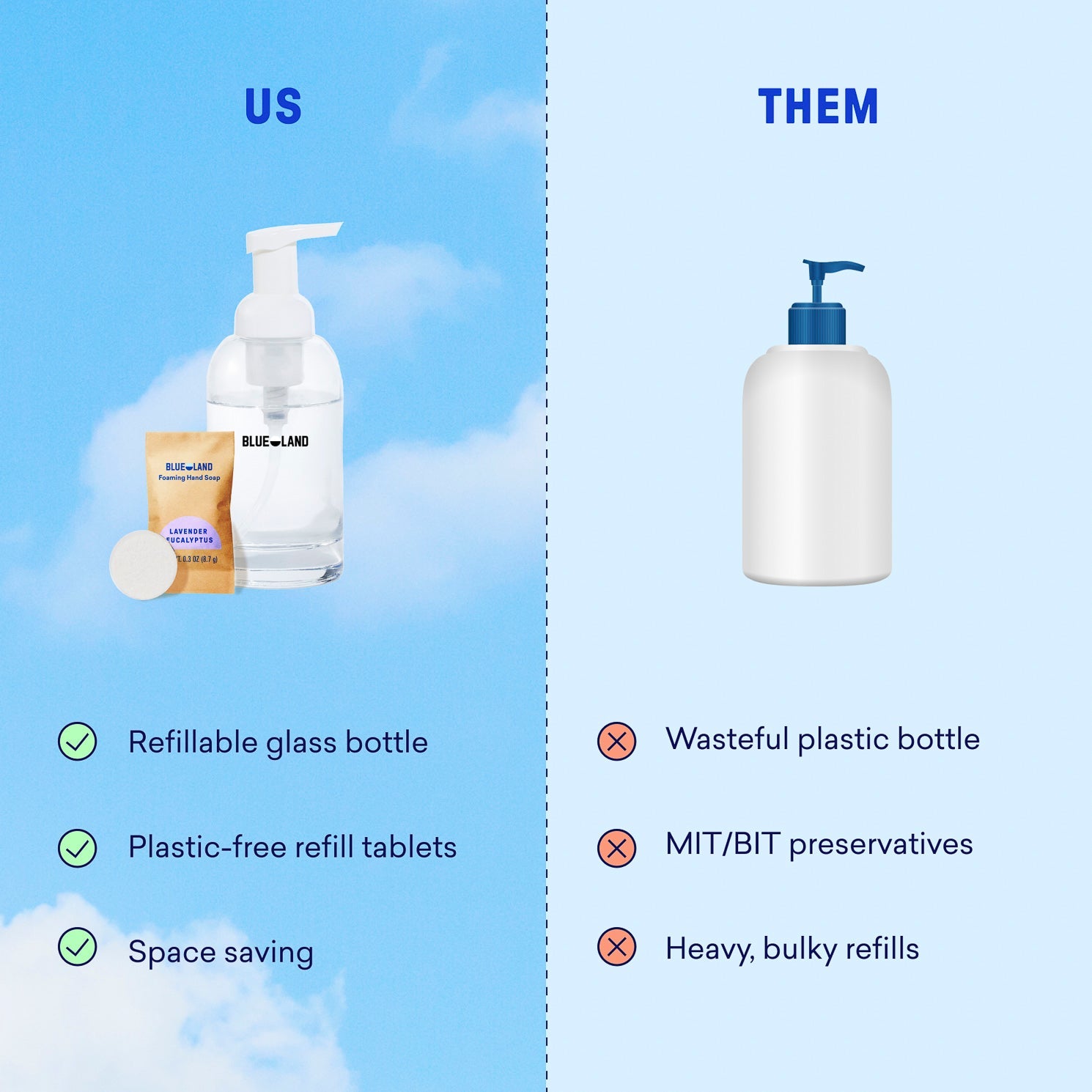 Hand Soap Tablet Refills - Image 16