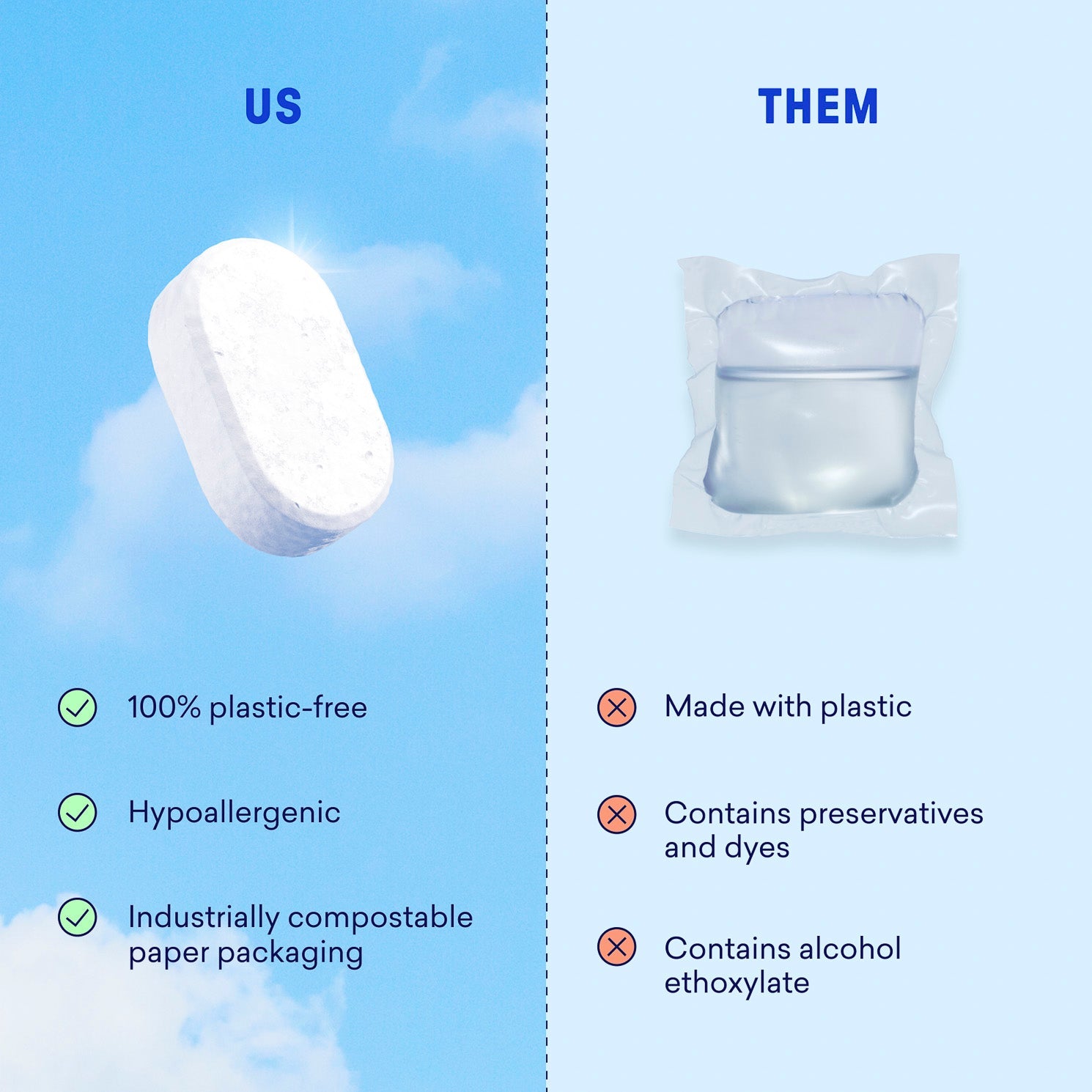 Dishwasher Detergent Tablet Refills - Image 11