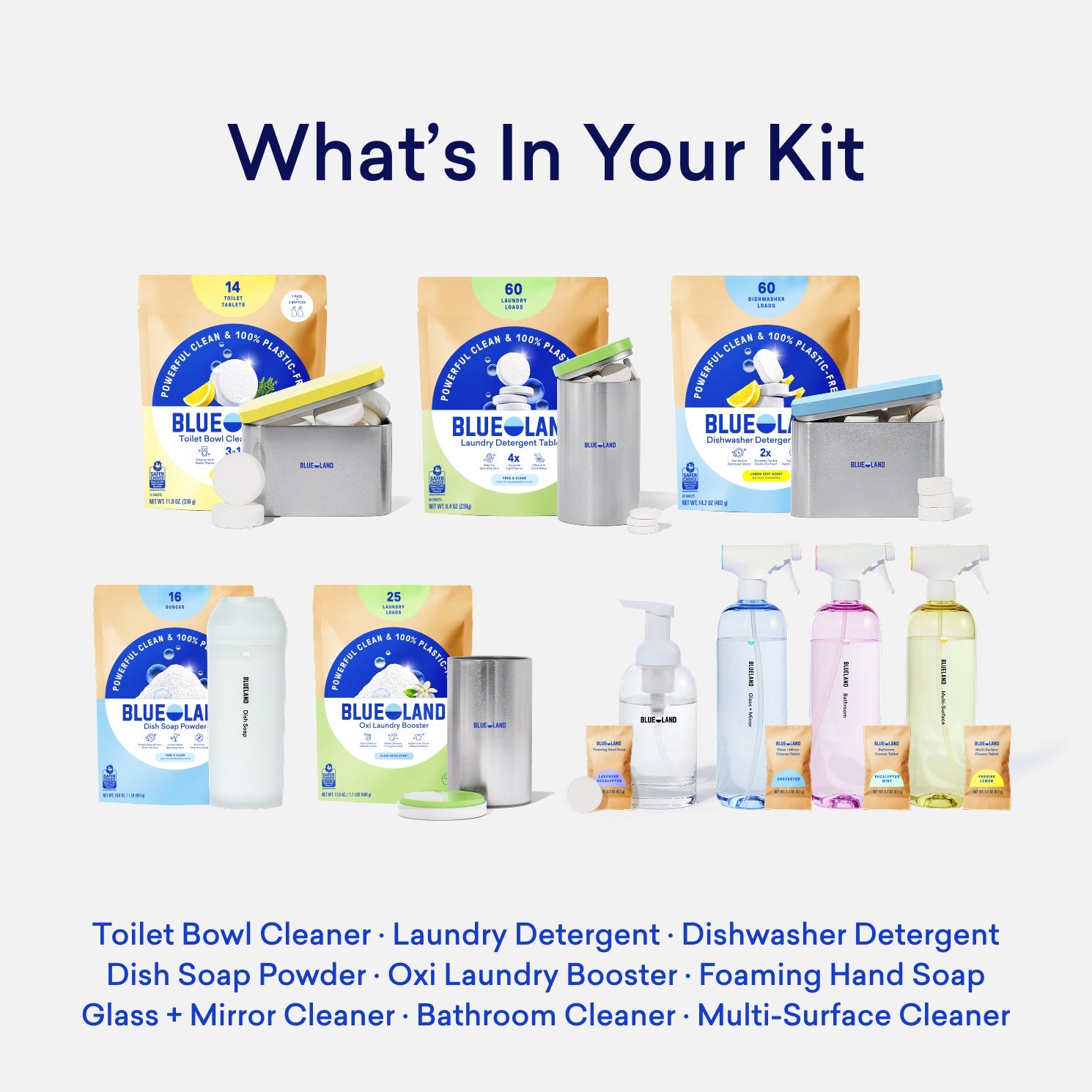 Clean Suite Kit - Image 4