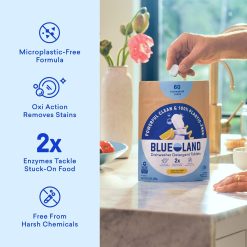 Alternative view of 1 Year of Dishwasher Detergent