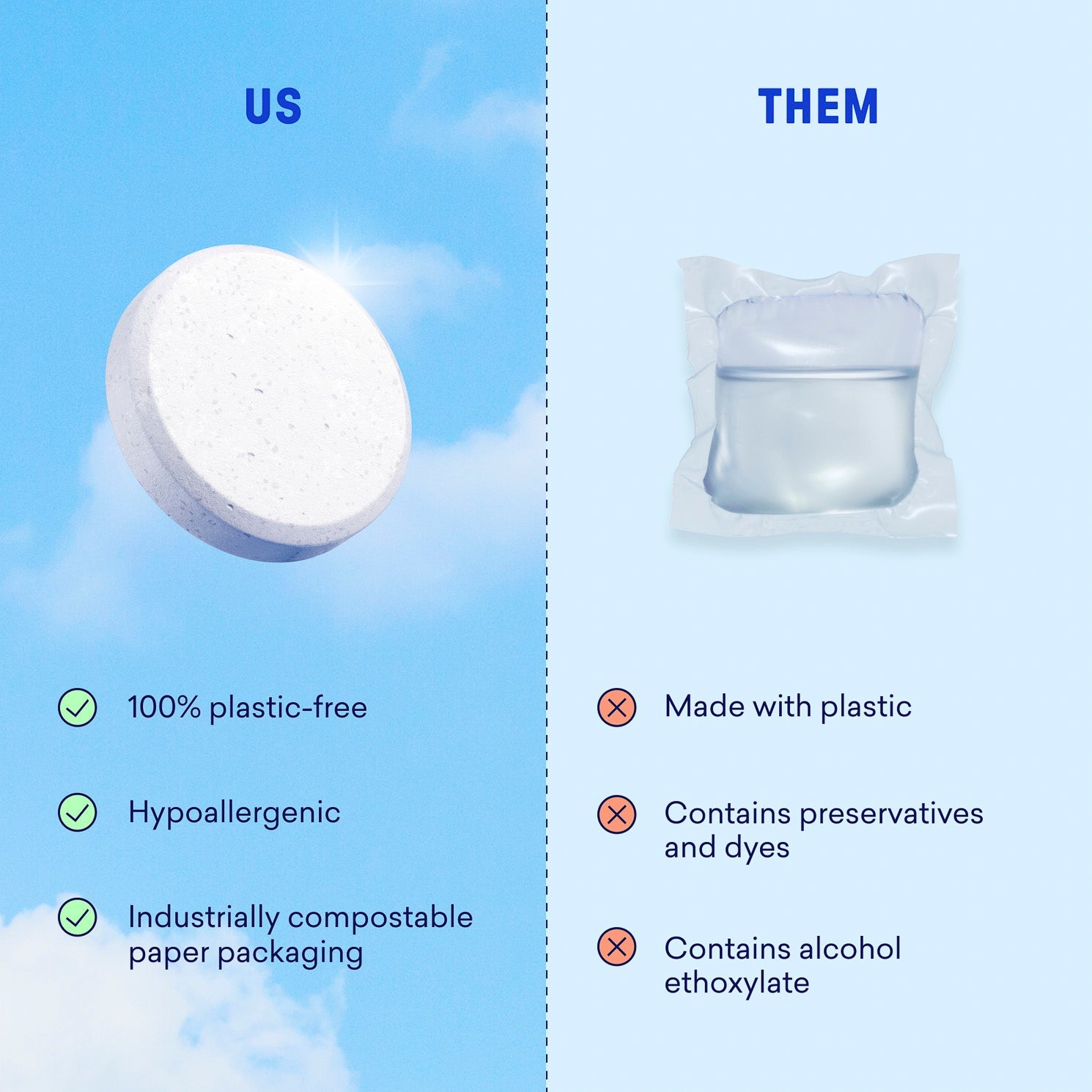 Laundry Detergent Starter Sets - Image 14